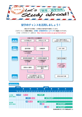 let's_study_abroad let's_study_abroad
