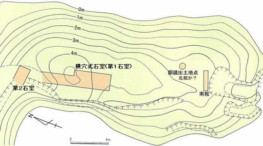 勝福寺古墳の墳丘と埋葬施設（北が後円部、南が前方部）